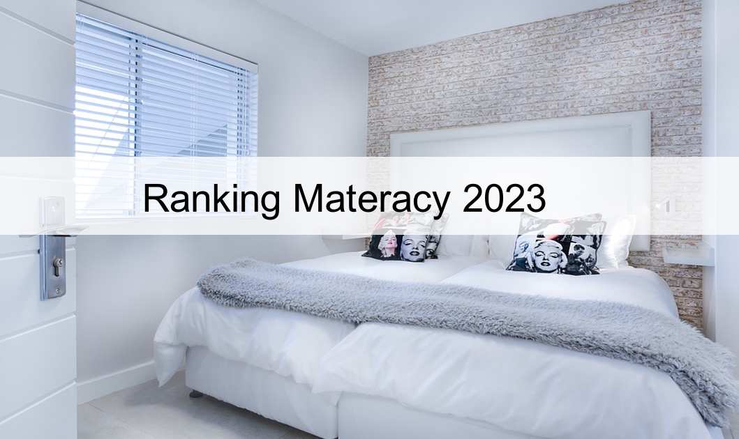 Ranking Materacy 2023 Limerank 3044